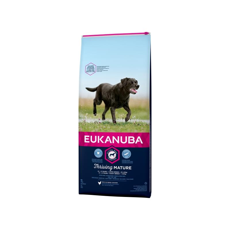 Eukanuba - Eukanuba